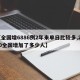 【全国增6886例2年来单日比较多,2020全国增加了多少人】