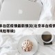 北京丰台区疫情最新情况(北京丰台疫情最新情况风险等级)